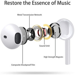 Écouteurs Filaires USB-C pour iPhone 17/17 Pro/16/16e/15 Pro Max, Écouteurs Intra-Auriculaires Hi-Fi Stéréo USB C avec Microphon