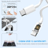 2Pack Chargeur USB C Rapide, Prise Adaptateur Secteur Type C Telephone Charge pour iPhone 17/16/15/Pro/Pro Max/Plus/pour iPad/po