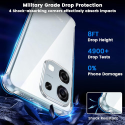Yohii Coque pour Oppo A6 Pro 5G/4G avec 2 Pièces de Verre Trempé, [Protection de l'Appareil Photo] Housse Antichoc Transparente,