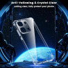 Yohii Coque pour Oppo A6 Pro 5G/4G avec 2 Pièces de Verre Trempé, [Protection de l'Appareil Photo] Housse Antichoc Transparente,