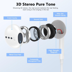 [Certifié Apple MFi Écouteurs Filaires USB C Intra-Auriculaires | Casque Audio Stéréo Hi-FI avec Microphone et Contrôle du Volum