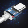 Écouteurs Filaires USB-C pour iPhone 17/16/16e/15 Pro Max, Écouteurs Intra-Auriculaires Hi-FI Stéréo USB C avec Microphone et Co