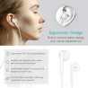 Écouteurs Filaires USB-C pour iPhone 17/16/16e/15 Pro Max, Écouteurs Intra-Auriculaires Hi-FI Stéréo USB C avec Microphone et Co