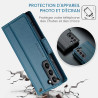 Coque pour Samsung Galaxy S21 5G, Housse Premium en Cuir PU, RFID Protection, Portefeuille Rabat Case, Porte Cartes et Fonction 