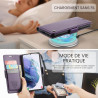 Coque pour Samsung Galaxy S21 5G, Housse Premium en Cuir PU, RFID Protection, Portefeuille Rabat Case, Porte Cartes et Fonction 