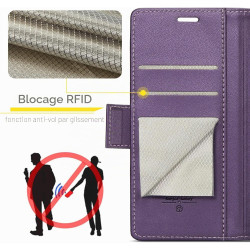 Coque pour Samsung Galaxy S21 5G, Housse Premium en Cuir PU, RFID Protection, Portefeuille Rabat Case, Porte Cartes et Fonction 