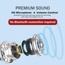 Ecouteurs Intra Auriculaires pour iPhone 12,Ecouteur Filaire HiFi avec Isolant de Bruit Support Micro et Contrôle du Volume pour