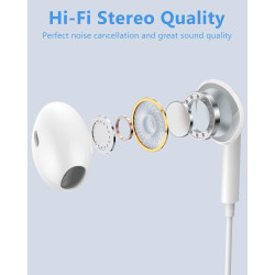 Lot de 2 Écouteurs Filaires USB-C Intra-Auriculaires pour iPhone et Samsung | Couleur blanc, version 2026 améliorée, son Hi-Fi s