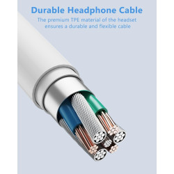 Lot de 2 Écouteurs Filaires USB-C Intra-Auriculaires pour iPhone et Samsung | Couleur blanc, version 2026 améliorée, son Hi-Fi s