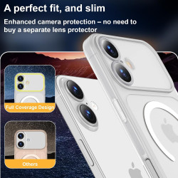 Yohii Magnétique Coque pour iPhone 17 avec 1 Verres Trempés, Compatible avec MagSafe [Protection Caméra] Anti Rayures Antichoc M