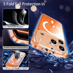 Yohii Coque Magnétique 3 en 1 pour iPhone 17 Pro avec 2 Pièces en Verre Trempé [Protection Appareil Photo] Compatible avec Mag-S
