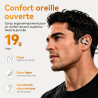 Ohayo écouteurs bleutooth sans fil sport, casque bleutooth v6.0, étanchéité ipx7, 10 heures d'autonomie, recharge rapide en 2 he