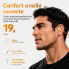 Ohayo écouteurs bleutooth sans fil sport, casque bleutooth v6.0, étanchéité ipx7, 10 heures d'autonomie, recharge rapide en 2 he