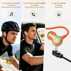 Ohayo écouteurs bleutooth sans fil sport, casque bleutooth v6.0, étanchéité ipx7, 10 heures d'autonomie, recharge rapide en 2 he