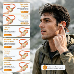 Ohayo écouteurs bleutooth sans fil sport, casque bleutooth v6.0, étanchéité ipx7, 10 heures d'autonomie, recharge rapide en 2 he