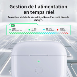 Uluck étui de chargement sans fil de remplacement compatible avec les airpods pro 1 et 2, 660 mah étui de chargement avec bouton