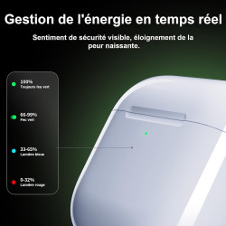 Étui de chargement sans fil de remplacement compatible avec les airpods 4, 450 mah étui de chargement avec bouton bleutooth pour