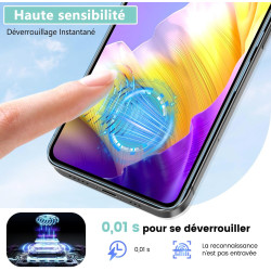 Carantee Verre Trempé pour Google Pixel 8 pro - 2+2 Pièces Protection Écran 3D avec Caméra, Dureté 9H 0,33mm Anti-Rayures, Vitre