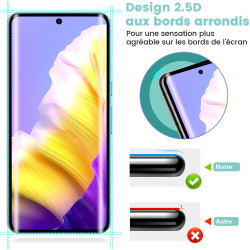 Carantee Verre Trempé pour Google Pixel 8 pro - 2+2 Pièces Protection Écran 3D avec Caméra, Dureté 9H 0,33mm Anti-Rayures, Vitre
