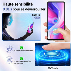 2 pièces Verre Trempé pour Samsung Galaxy A53 Protection écran, HD Sans Bulles Anti‑Empreintes Vitre Protection, 9H Anti-Rayures