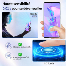 2+2 pièces Verre Trempé pour Xiaomi 13T/13T Pro Protection écran, HD Sans Bulles Anti‑Empreintes Caméra Arrière Vitre Protection