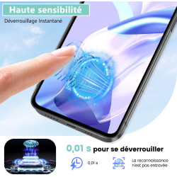 Carantee 2 pièces Verre Trempé pour Xiaomi 13, HD Haute Sensibilité 0,01 s Réponse Protection écran, 0,33 mm 9H Dureté Anti-Rayu
