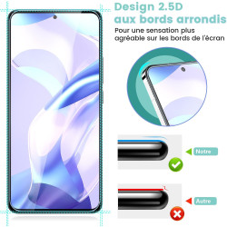 Carantee 2 pièces Verre Trempé pour Xiaomi 13, HD Haute Sensibilité 0,01 s Réponse Protection écran, 0,33 mm 9H Dureté Anti-Rayu
