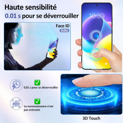 2 pièces Verre Trempé pour Xiaomi 15T/15T Pro Protection écran, HD Sans Bulles Anti‑Empreintes Vitre Protection, 9H Anti-Rayures