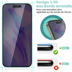 2 pièces Verre Trempé Anti‑Espion pour iPhone 16, 9H Anti-Rayures Protection écran, HD Sans Bulles Anti‑Empreintes Vitre Protect