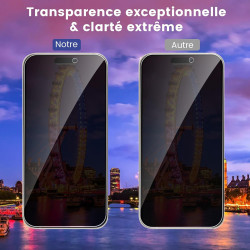 2 pièces Film de protection intimité Verre Trempé pour iPhone 12/12 Pro Protection écran, Sans Bulles Anti‑Espion Vitre Protecti