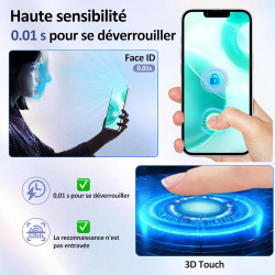 2 Pièces Anti Espion Verre trempé pour iPhone 14/13/13 Pro, 9H Ultra-Résistant 0,33mm Vitre Protection, Toucher Sensible, Anti-E