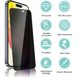 2 pièces Film de protection intimité Verre Trempé pour iPhone 15 Pro Max, Haute Sensibilité Anti‑Espion Protection écran, 9H Ant
