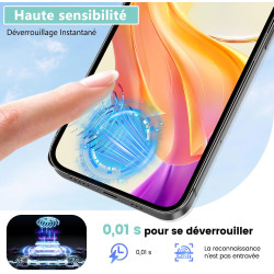 2 pièces Film de protection intimité Verre Trempé pour iPhone 15 Pro Max, Haute Sensibilité Anti‑Espion Protection écran, 9H Ant