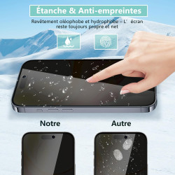 2 pièces Film de protection intimité Verre Trempé pour iPhone 15 Pro Max, Haute Sensibilité Anti‑Espion Protection écran, 9H Ant