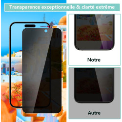 2 pièces Film de protection intimité Verre Trempé pour iPhone 15 Pro Max, Haute Sensibilité Anti‑Espion Protection écran, 9H Ant