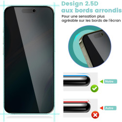 Carantee 2 pièces Film de protection intimité Verre Trempé pour iPhone 16 Pro, Haute Sensibilité Anti‑Espion Protection écran, 9