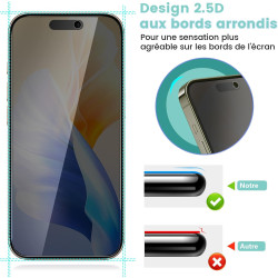 2 pièces Verre Trempé Anti‑Espion pour iPhone 16 Pro Max, 0,33 mm 9H Anti-Rayures Protection écran, HD Sans Bulles Anti‑Empreint
