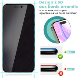 Carantee 2 pièces Film de protection intimité Verre Trempé pour iPhone 17, Haute Sensibilité Anti‑Espion Protection écran, 9H An