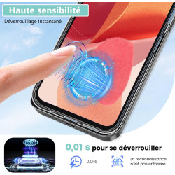 Carantee 2 pièces Verre Trempé pour Fairphone 5, 0,33mm Dureté 9H Résistant aux Rayures vitre protection, HD Haute Sensibilité p