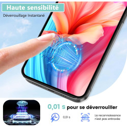 Carantee 2 pièces Verre trempé 3D pour Samsung Galaxy S25 Plus, 9H Ultra-Résistant, Anti-Rayures & Anti-Trace, 100% sans Bulles 