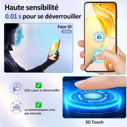 Carantee 2 pièces Verre Trempé pour Samsung Galaxy Z Flip 5 Protection écran, HD Sans Bulles Vitre Protection, 9H Anti-Rayures F