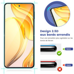 Carantee 2 pièces Verre Trempé pour Samsung Galaxy Z Flip 5 Protection écran, HD Sans Bulles Vitre Protection, 9H Anti-Rayures F