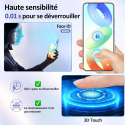 Carantee 2 pièces Verre Trempé pour Xiaomi 15 Protection écran, HD Sans Bulles Anti‑Empreintes Vitre Protection, 9H Anti-Rayures