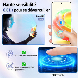 2+2 pièces Verre Trempé pour Xiaomi 15 Ultra 5G Protection écran, HD Sans Bulles Anti‑Empreintes Caméra Arrière Vitre Protection
