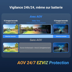 EZVIZ 4K(8MP) 2PK Caméra Extérieure sans Fil avec Mode AOV, Caméra Solaire Exterieur PT avec Détection de Personnes et de Véhicu