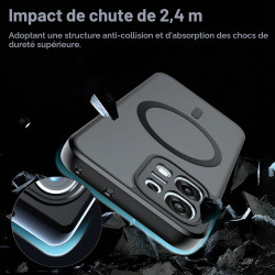 Effcotuo Magnétique Coque pour Oppo A6 Pro 5G /4G Case avec MagSafe avec Verre Trempé Protection écran Anti-Chute Silicone Soupl