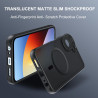 Effcotuo magnétique coque pour xiaomi rougemi a7 pro 4g/poco c81 pro case avec magsafe avec verre trempé protection écran silico