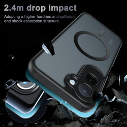 Effcotuo magnétique coque pour xiaomi rougemi a7 pro 4g/poco c81 pro case avec magsafe avec verre trempé protection écran silico