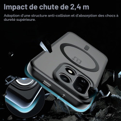 Effcotuo Magnétique Coque pour OnePlus 15 5G Case avec MagSafe avec Verre Trempé Protection écran Anti-Chute Silicone Souple + P