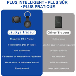 Traceur GPS Voiture, Tracker GPS Voiture Magnétique, Traceur Enfant Caché, Traceur sans Abonnement, APP DeoneTag, Compatible ave